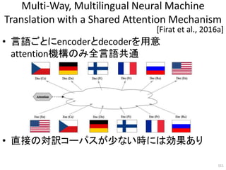 Multi-Way, Multilingual Neural Machine
Translation with a Shared Attention Mechanism
• 言語ごとにencoderとdecoderを用意
attention機構のみ全言語共通
• 直接の対訳コーパスが少ない時には効果あり
111
[Firat et al., 2016a]
 