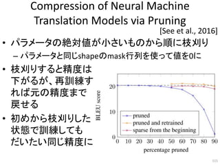 Compression of Neural Machine
Translation Models via Pruning
• パラメータの絶対値が小さいものから順に枝刈り
– パラメータと同じshapeのmask行列を使って値を0に
• 枝刈りすると精度は
下がるが、再訓練す
れば元の精度まで
戻せる
• 初めから枝刈りした
状態で訓練しても
だいたい同じ精度に
115
[See et al., 2016]
 