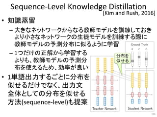 Sequence-Level Knowledge Distillation
• 知識蒸留
– 大きなネットワークからなる教師モデルを訓練しておき
より小さなネットワークの生徒モデルを訓練する際に
教師モデルの予測分布に似るように学習
– 1つだけの正解から学習する
よりも、教師モデルの予測分
布を使えるため、効率が良い
• 1単語出力するごとに分布を
似せるだけでなく、出力文
全体としての分布を似せる
方法(sequence-level)も提案
116
[Kim and Rush, 2016]
分布を
似せる
 