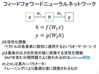 フィードフォワードニューラルネットワーク
x h y
W1 W2
ℎ = 𝑓(𝑊1 𝑥)
𝑦 = 𝑔(𝑊2ℎ)
fは活性化関数
ベクトルの各要素に個別に適用するというオ・ヤ・ク・ソ・ク
gは最後の出力を所望の値に変換する活性化関数
NMTを含む分類問題でよく使われるのはsoftmax関数
W1とW2は重み（パラメータ）
トレーニングにより最適な値に調整されるもの
26
 