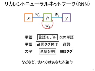 リカレントニューラルネットワーク（RNN）
x h y
W1 W2
W3
単語 次の単語言語モデル
単語 品詞品詞タグ付け
文字 BIESタグ単語分割
31
などなど、使い方はあなた次第👆
 