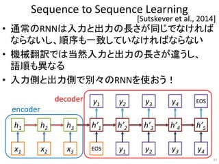 Sequence to Sequence Learning
• 通常のRNNは入力と出力の長さが同じでなければ
ならないし、順序も一致していなければならない
• 機械翻訳では当然入力と出力の長さが違うし、
語順も異なる
• 入力側と出力側で別々のRNNを使おう！
[Sutskever et al., 2014]
x1
h1
x2
h2
x3
h3
EOS
h’1
y1
h’2
y2
h’3
y3
h’4
y4
h’5
y1 y2 y3
EOSy4
37
encoder
decoder
 