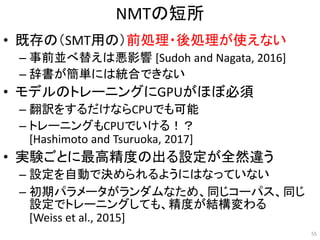 NMTの短所
• 既存の（SMT用の）前処理・後処理が使えない
– 事前並べ替えは悪影響 [Sudoh and Nagata, 2016]
– 辞書が簡単には統合できない
• モデルのトレーニングにGPUがほぼ必須
– 翻訳をするだけならCPUでも可能
– トレーニングもCPUでいける！？
[Hashimoto and Tsuruoka, 2017]
• 実験ごとに最高精度の出る設定が全然違う
– 設定を自動で決められるようにはなっていない
– 初期パラメータがランダムなため、同じコーパス、同じ
設定でトレーニングしても、精度が結構変わる
[Weiss et al., 2015]
55
 