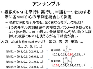 アンサンブル
• 複数のNMTを平行に実行し、単語を一つ出力する
際に各NMTからの予測を統合して決定
– NMTは同じモデルでも、全く異なるモデルでもよい
– 1つのモデルの訓練途中の複数のパラメータを使っても
よい (loss最小、BLEU最大、最終状態など)が、独立に訓
練した複数のNMTを使う方が若干精度が良い
59
出力： 次 の 単語 …入力： what is the next word ?
（は, が, を, に, …）
NMT1 = （0.3, 0.1, 0.2, 0.1, …）
NMT2 = （0.2, 0.1, 0.6, 0.1, …）
NMT3 = （0.4, 0.2, 0.1, 0.2, …）
相加平均
（0.28, 0.15, 0.30, 0.13, …）
（0.26, 0.14, 0.24, 0.12, …）NMT4 = （0.2, 0.2, 0.3, 0.1, …）
相乗平均
1
𝑀
𝑚=1
𝑀
𝑝 𝑚
𝑚=1
𝑀
𝑝 𝑚
1/𝑀
 