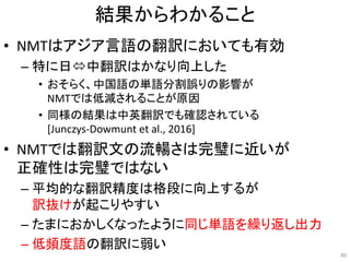 結果からわかること
• NMTはアジア言語の翻訳においても有効
– 特に日中翻訳はかなり向上した
• おそらく、中国語の単語分割誤りの影響が
NMTでは低減されることが原因
• 同様の結果は中英翻訳でも確認されている
[Junczys-Dowmunt et al., 2016]
• NMTでは翻訳文の流暢さは完璧に近いが
正確性は完璧ではない
– 平均的な翻訳精度は格段に向上するが
訳抜けが起こりやすい
– たまにおかしくなったように同じ単語を繰り返し出力
– 低頻度語の翻訳に弱い
80
 