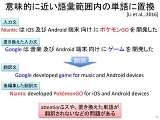 意味的に近い語彙範囲内の単語に置換
86
Niantic developed PokémonGO for iOS and Android devices
Niantic は iOS 及び Android 端末 向け に ポケモンGO を 開発した
Google は 音楽 及び Android 端末 向け に ゲーム を 開発した
Google developed game for music and Android devices
入力文
置き換えた入力文
翻訳
翻訳文
後編集した翻訳文
[Li et al., 2016]
attentionミスや、置き換えた単語が
翻訳されないなどの問題がある
 