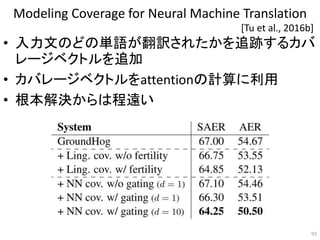 Modeling Coverage for Neural Machine Translation
• 入力文のどの単語が翻訳されたかを追跡するカバ
レージベクトルを追加
• カバレージベクトルをattentionの計算に利用
• 根本解決からは程遠い
93
[Tu et al., 2016b]
 