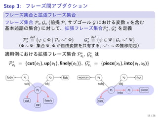 Step 3: フレーズ間アブダクション
フレーズ集合と拡張フレーズ集合
フレーズ集合 Px, Gx (前提 P, サブゴール G における変数 x を含む
基本述語の集合) に対して、拡張フレーズ集合P∗
x , G∗
x を定義
P∗
x
def
≡ {φ ∈ Φ | Px ∼∗ Φ} G∗
x
def
≡ {ψ ∈ Ψ | Gx ∼∗ Ψ}
（Φ ∼ Ψ: 集合 Ψ, Φ が自由変数を共有する, ∼∗
: ∼ の推移閉包）
適用例における拡張フレーズ集合 P∗
e1
, G∗
e1
は
P∗
e1
= {cut(e1), up(e1), finely(e1)}, G∗
e1
= {piece(x5), into(e1, x5)}
e1
cut
up
finely
x1 x2lady fish
subj obj
e1
cut
x1 x2
x5
woman fish
piece
subj obj
into
15 / 26
 
