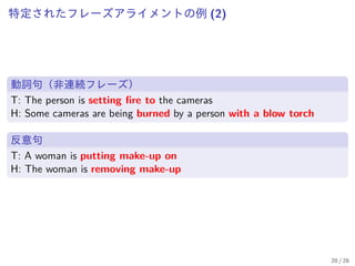 特定されたフレーズアライメントの例 (2)
動詞句（非連続フレーズ）
T: The person is setting fire to the cameras
H: Some cameras are being burned by a person with a blow torch
反意句
T: A woman is putting make-up on
H: The woman is removing make-up
20 / 26
 