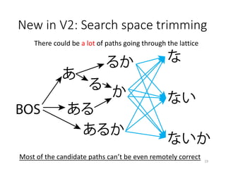 New in V2: Search space trimming
19
There could be a lot of paths going through the lattice
Most of the candidate paths ca...