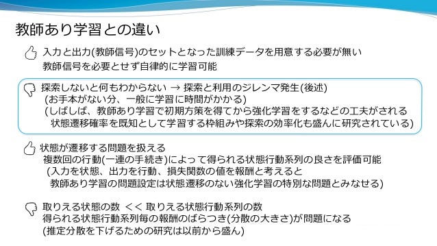 ゼロから始める深層強化学習 Nlp2018講演資料 Introduction Of Deep Reinforcement Learni