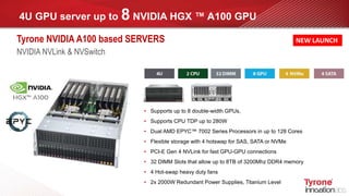 4U GPU server up to 8 NVIDIA HGX ™ A100 GPU
Tyrone NVIDIA A100 based SERVERS
NVIDIA NVLink & NVSwitch
NEW LAUNCH
• Supports up to 8 double-width GPUs,
• Supports CPU TDP up to 280W
• Dual AMD EPYC™ 7002 Series Processors in up to 128 Cores
• Flexible storage with 4 hotswap for SAS, SATA or NVMe
• PCI-E Gen 4 NVLink for fast GPU-GPU connections
• 32 DIMM Slots that allow up to 8TB of 3200Mhz DDR4 memory
• 4 Hot-swap heavy duty fans
• 2x 2000W Redundant Power Supplies, Titanium Level
 