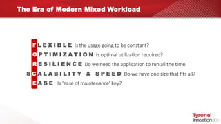 The Era of Modern Mixed Workload
F L E X I B L E Is the usage going to be constant?
O P T I M I Z A T I O N Is optimal utilization required?
R E S I L I E N C E Do we need the application to run all the time.
E A S E Is ‘ease of maintenance’ key?
S C A L A B I L I T Y & S P E E D Do we have one size that fits all?
 