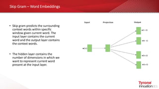 Skip Gram – Word Embeddings
• Skip gram predicts the surrounding
context words within specific
window given current word. The
input layer contains the current
word and the output layer contains
the context words.
• The hidden layer contains the
number of dimensions in which we
want to represent current word
present at the input layer.
 