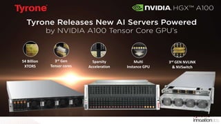 54 Billion
XTORS
3rd Gen
Tensor cores
Sparsity
Acceleration
Multi
Instance GPU
3rd GEN NVLINK
& NVSwitch
 