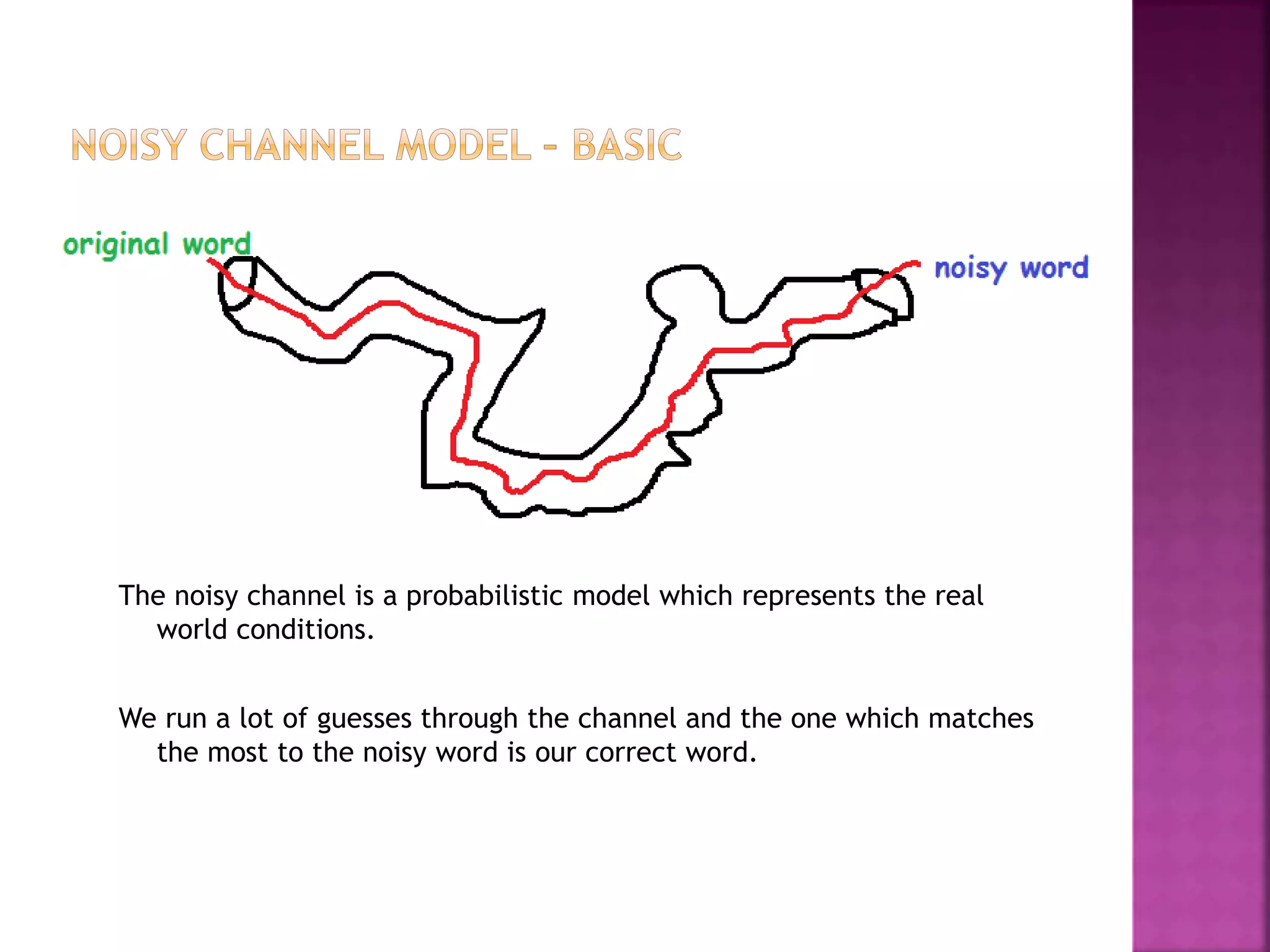 The noisy channel is a probabilistic model which represents the real
world conditions.
We run a lot of guesses through the channel and the one which matches
the most to the noisy word is our correct word.
 