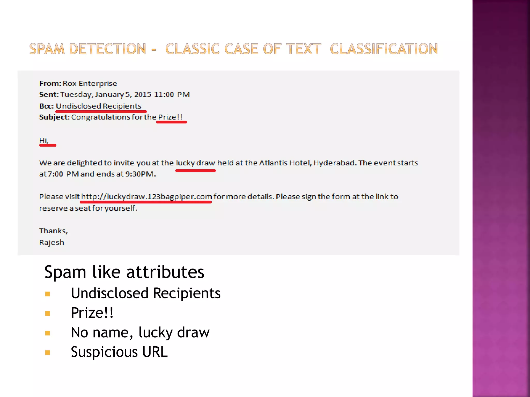 Spam like attributes
 Undisclosed Recipients
 Prize!!
 No name, lucky draw
 Suspicious URL
 