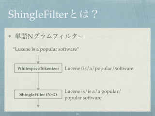ShingleFilterとは？
単語Nグラムフィルター
WhitespaceTokenizer
ShingleFilter (N=2)
“Lucene is a popular software”
Lucene/is/a/popular/software
Lucene is/is a/a popular/
popular software
16
 