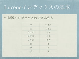 Luceneインデックスの基本
転置インデックスのできあがり
の 1, 2, 3
は 1, 2, 3
カツオ 1, 3
サザエ 1, 2
ワカメ 2, 3
弟 1
姉 2
妹 3
6
 