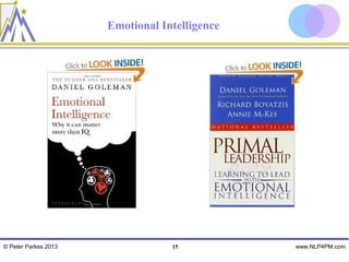 Emotional Intelligence




© Peter Parkes 2013               15           www.NLP4PM.com
 