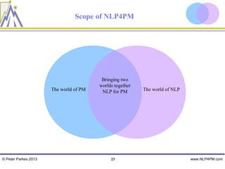 Scope of NLP4PM




                                         Bringing two
                                        worlds together
                      The world of PM    NLP for PM       The world of NLP




© Peter Parkes 2013                          23                              www.NLP4PM.com
 