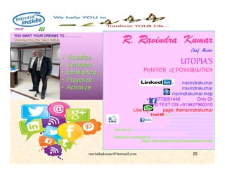 rravindrakumar@hotmail.com 25
R.R.R.R.R.R.R.R. RavindraRavindraRavindraRavindraRavindraRavindraRavindraRavindra KumarKumarKumarKumarKumarKumarKumarKumar
Chief Mentor
UTOPIA’S
MASTER of POSSIBILITIES
rravindrakumar
rravindrakumar
rravindrakumar.mop
+91 9773091448 Only Or
send TEXT ON +919427960310
Like my page: therravindrakumar
Email ME@ rravindrakumar@hotmail.com
rravindrakumar@gmail.com
rravindrakumar@yahoo.com
rravindrakumar@rediffmail.com
Join me @http://www.ca.linkedin.com/pub/r-ravindra-kumar-chief-
mentor/0/670/107
Tweet your comments on http://www.twitter.com/#!/rravindrakumar
https://www.facebook.com/rravindrakumar.mop
 