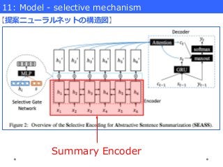 11:  Model  -‐‑‒  selective  mechanism
【提案ニューラルネットの構造図】
Summary  Encoder
 