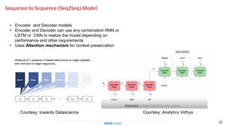 Deep Learning in NLP (BERT, ERNIE and REFORMER) | PDF