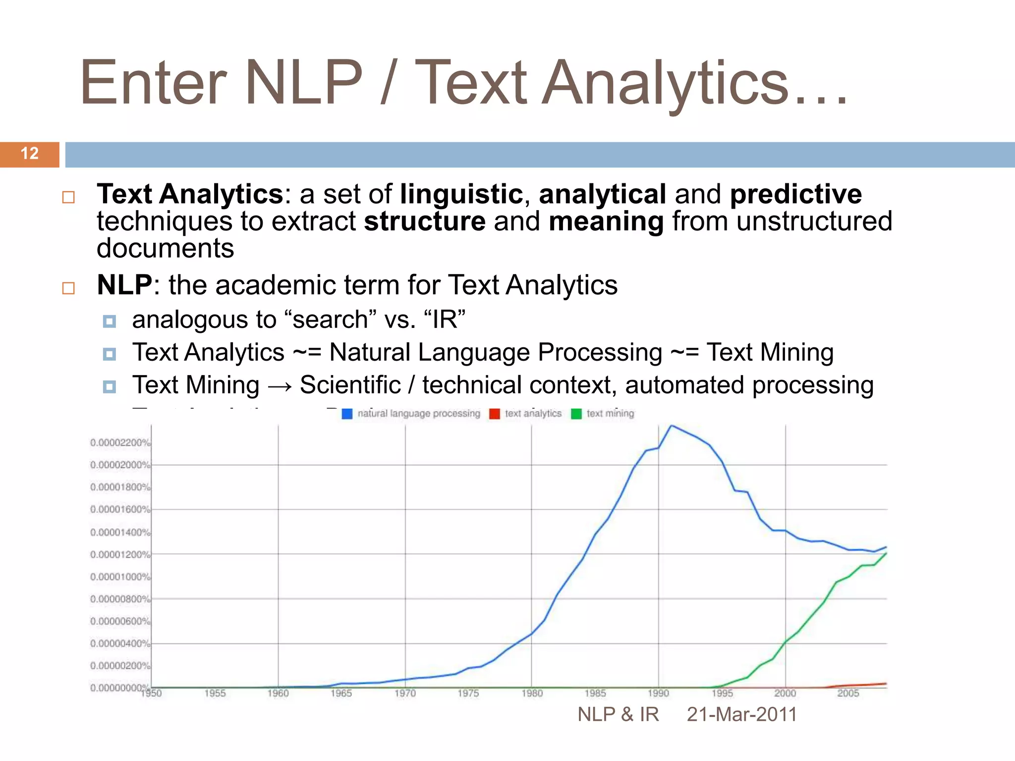 Problems with Text (5)Language is changingI want to buy a mobileIll-formed input“accomodation office”Co-ordination, negation, etc.This is not a talk about neuro-linguistic programmingMulti-lingualityClaudia Schiffer is on the cover of ElleAlso sarcasm, irony, slang, jargon, etc.That was a wicked lectureYep – the coffee break was the best part21-Mar-201111NLP & IR