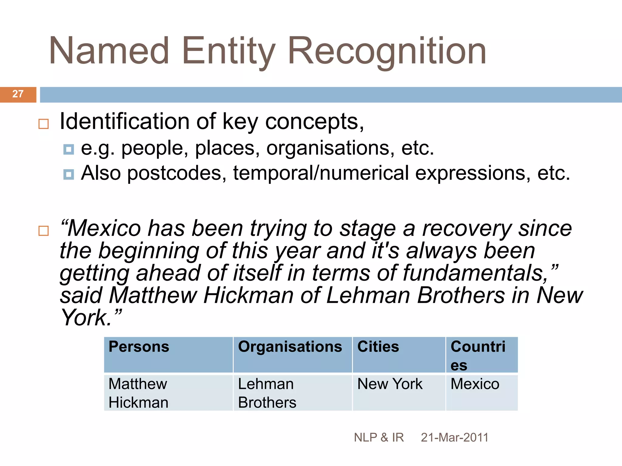 Speech RecognitionSpoken Dialogue SystemsDirectory enquiries (AT&T)Railways (Germany, Switzerland, Italy)Airlines (USA)iPhone Voice SearchIBM Watson21-Mar-201126NLP & IR