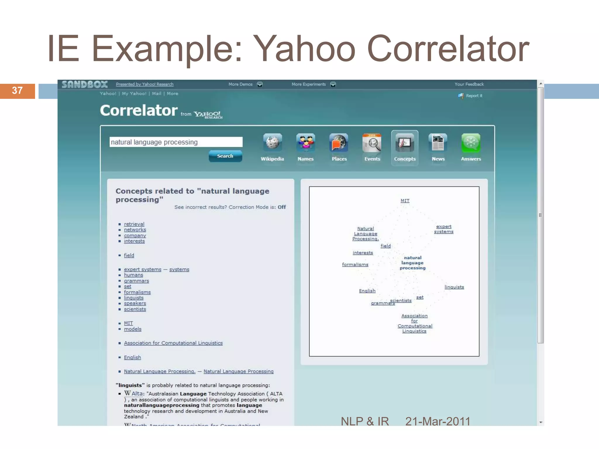 Information Extraction<SUCCESSION_EVENT-2> :=    SUCCESSION_ORG:         <ORGANIZATION-1>    POST: "chairman"    IN_AND_OUT: <IN_AND_OUT-4>    VACANCY_REASON: DEPART_WORKFORCE <IN_AND_OUT-4> :=    IO_PERSON: <PERSON-1>    NEW_STATUS: IN    ON_THE_JOB: NO    OTHER_ORG: <ORGANIZATION-1>    REL_OTHER_ORG: SAME_ORG <ORGANIZATION-1> :=    ORG_NAME: "McCann-Erickson"    ORG_ALIAS: "McCann"    ORG_TYPE:  COMPANY <PERSON-1> :=    PER_NAME: "John J. Dooner Jr."    PER_ALIAS: "John Dooner" "Dooner"21-Mar-201135NLP & IR