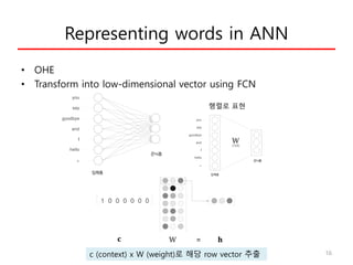 Nlp and transformer (v3s) | PDF