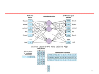 Nlp and transformer (v3s) | PDF