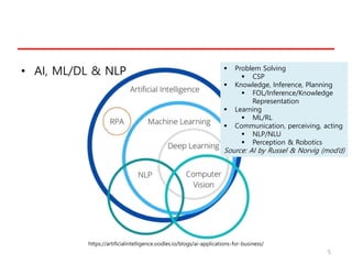 Nlp and transformer (v3s) | PDF