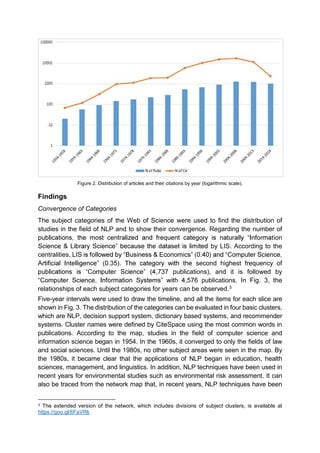 Figure 2. Distribution of articles and their citations by year (logarithmic scale).
Findings
Convergence of Categories
The subject categories of the Web of Science were used to find the distribution of
studies in the field of NLP and to show their convergence. Regarding the number of
ion
by LIS. According to the
centralities, LIS
second highest frequency of
,737 publications), and it is followed by
,576 publications. In Fig. 3, the
relationships of each subject categories for years can be observed.3
Five-year intervals were used to draw the timeline, and all the items for each slice are
shown in Fig. 3. The distribution of the categories can be evaluated in four basic clusters,
which are NLP, decision support system, dictionary based systems, and recommender
systems. Cluster names were defined by CiteSpace using the most common words in
publications. According to the map, studies in the field of computer science and
information science began in 1954. In the 1960s, it converged to only the fields of law
and social sciences. Until the 1980s, no other subject areas were seen in the map. By
the 1980s, it became clear that the applications of NLP began in education, health
sciences, management, and linguistics. In addition, NLP techniques have been used in
recent years for environmental studies such as environmental risk assessment. It can
also be traced from the network map that, in recent years, NLP techniques have been
3 The extended version of the network, which includes divisions of subject clusters, is available at
https://goo.gl/6FaVRk
 