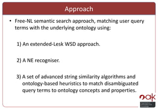 Lesk Algorithm Nlp NLP & DBpedia | PPTX