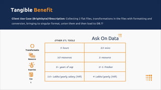 5 hours 25 mins
10 resources 2 resource
5+ years of exp 0-1 Fresher
15+ Lakhs/yearly salary (INR) 4 Lakhs/yearly (INR)
Transformatio
n
Expertise
Resource
Cos
t
Tangible Benefit
Client Use Case (Brightbyte)?Description: Collecting 2 flat files, transformations in the files with formatting and
conversion, bringing to singular format, union them and then load to DB.??
OTHER ETL TOOLS
 