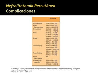 M Michel, L Trojan, J Rassweiler. Complications in Percutaneous Nephrolithotomy. European 
urology 51 ( 2007 ) 899–906. 
 