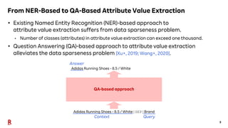 3
From NER-Based to QA-Based Attribute Value Extraction
• Existing Named Entity Recognition (NER)-based approach to
attrib...