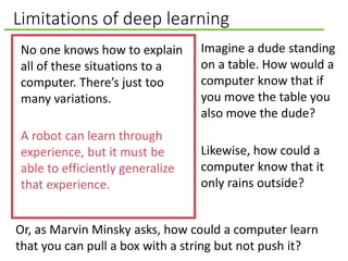 Limitations of deep learning
Imagine a dude standing
on a table. How would a
computer know that if
you move the table you
also move the dude?
Likewise, how could a
computer know that it
only rains outside?
Or, as Marvin Minsky asks, how could a computer learn
that you can pull a box with a string but not push it?
No one knows how to explain
all of these situations to a
computer. There’s just too
many variations.
A robot can learn through
experience, but it must be
able to efficiently generalize
that experience.
 