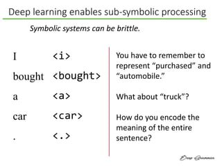 Deep learning enables sub-symbolic processing
Symbolic systems can be brittle.
I
bought
a
car
.
<i>
<bought>
<a>
<car>
<.>
You have to remember to
represent “purchased” and
“automobile.”
What about “truck”?
How do you encode the
meaning of the entire
sentence?
 