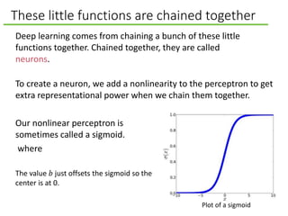 These little functions are chained together
Deep learning comes from chaining a bunch of these little
functions together. Chained together, they are called
neurons.
where
To create a neuron, we add a nonlinearity to the perceptron to get
extra representational power when we chain them together.
Our nonlinear perceptron is
sometimes called a sigmoid.
The value 𝑏 just offsets the sigmoid so the
center is at 0.
Plot of a sigmoid
 