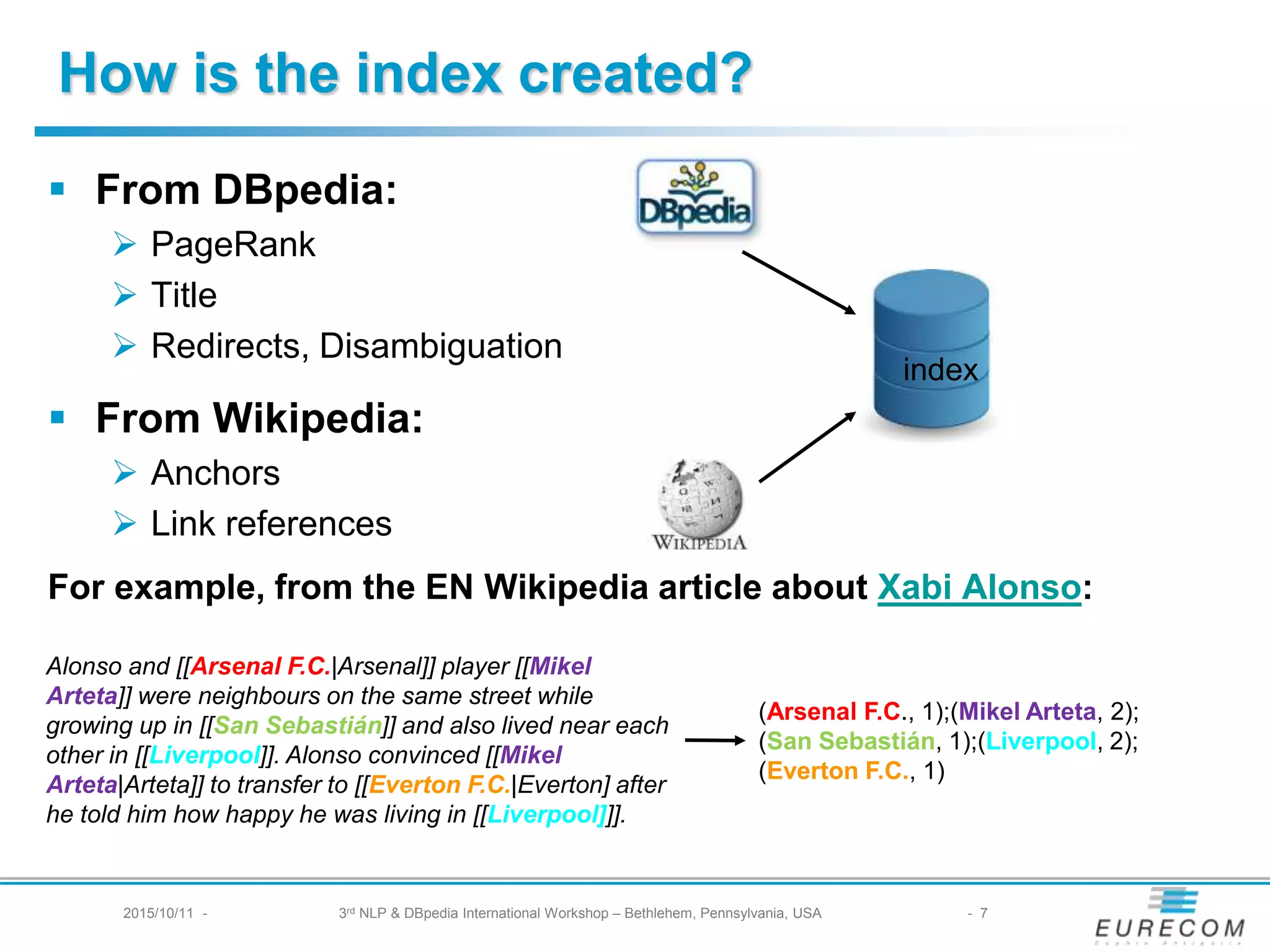§ From DBpedia:
Ø PageRank
Ø Title
Ø Redirects, Disambiguation
§ From Wikipedia:
Ø Anchors
Ø Link references
For example, from the EN Wikipedia article about Xabi Alonso:
index
(Arsenal F.C., 1);(Mikel Arteta, 2);
(San Sebastián, 1);(Liverpool, 2);
(Everton F.C., 1)
Alonso and [[Arsenal F.C.|Arsenal]] player [[Mikel Arteta]]
were neighbours on the same street while growing up in
[[San Sebastián]] and also lived near each other in
[[Liverpool]]. Alonso convinced [[Mikel Arteta|Arteta]] to
transfer to [[Everton F.C.|Everton] after he told him how
happy he was living in [[Liverpool]]].
How is the index created?
2015/10/11 - 3rd NLP & DBpedia International Workshop – Bethlehem, Pennsylvania, USA - 7
 