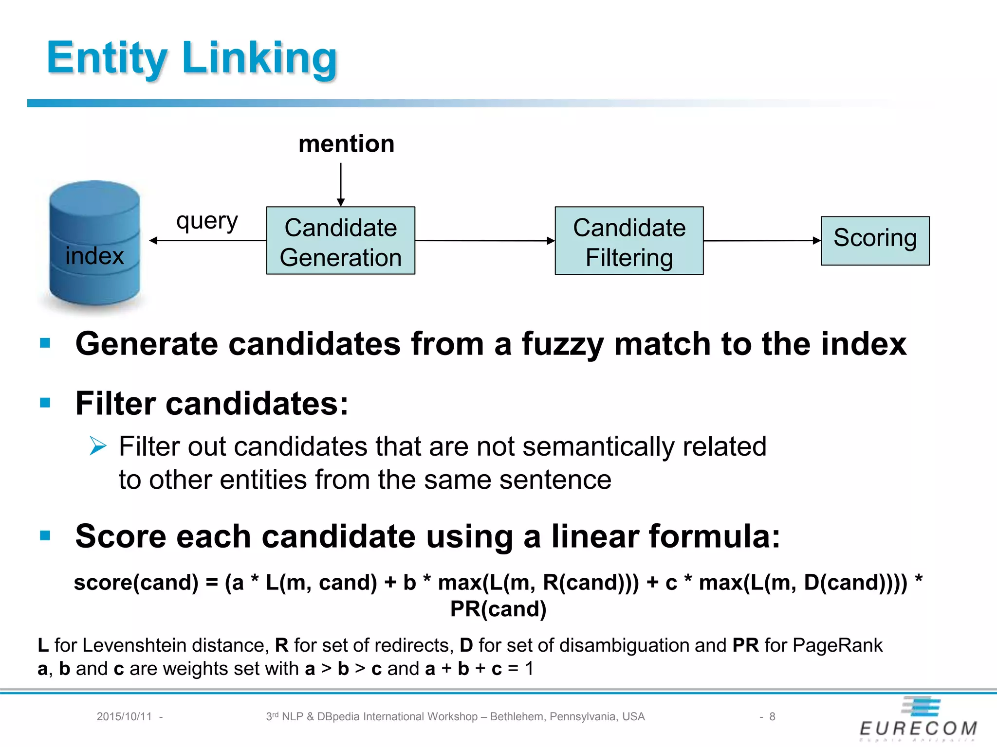 § Generate candidates from a fuzzy match to the index
§ Filter candidates:
Ø Filter out candidates that are not semantically related
to other entities from the same sentence
§ Score each candidate using a linear formula:
score(cand) = (a * L(m, cand) + b * max(L(m, R(cand))) + c * max(L(m, D(cand)))) * PR(cand)
L for Levenshtein distance, R for set of redirects, D for set of disambiguation and PR for PageRank
a, b and c are weights set with a > b > c and a + b + c = 1
Candidate
Generation
Candidate
Filtering
Scoring
mention
index
query
Entity Linking
2015/10/11 - 3rd NLP & DBpedia International Workshop – Bethlehem, Pennsylvania, USA - 8
 