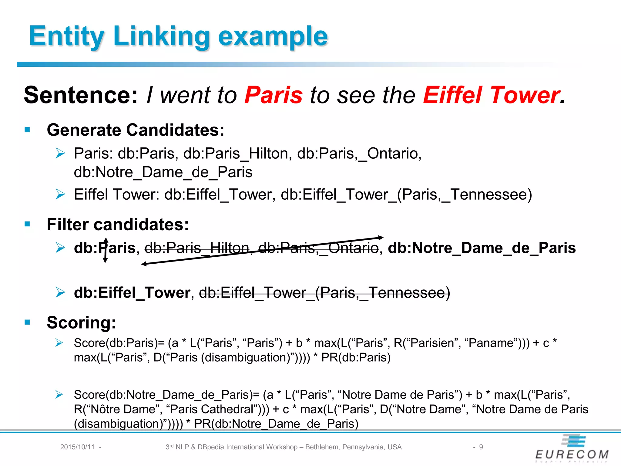 Sentence: I went to Paris to see the Eiffel Tower.
§ Generate Candidates:
Ø Paris: db:Paris, db:Paris_Hilton, db:Paris,_Ontario, db:Notre_Dame_de_Paris
Ø Eiffel Tower: db:Eiffel_Tower, db:Eiffel_Tower_(Paris,_Tennessee)
§ Filter candidates:
Ø db:Paris, db:Paris_Hilton, db:Paris,_Ontario, db:Notre_Dame_de_Paris
Ø db:Eiffel_Tower, db:Eiffel_Tower_(Paris,_Tennessee)
§ Scoring:
Ø Score(db:Paris)= (a * L(“Paris”, “Paris”) + b * max(L(“Paris”, R(“Parisien”, “Paname”))) + c *
max(L(“Paris”, D(“Paris (disambiguation)”)))) * PR(db:Paris)
Ø Score(db:Notre_Dame_de_Paris)= (a * L(“Paris”, “Notre Dame de Paris”) + b * max(L(“Paris”, R(“Nôtre
Dame”, “Paris Cathedral”))) + c * max(L(“Paris”, D(“Notre Dame”, “Notre Dame de Paris
(disambiguation)”)))) * PR(db:Notre_Dame_de_Paris)
Entity Linking example
2015/10/11 - 3rd NLP & DBpedia International Workshop – Bethlehem, Pennsylvania, USA - 9
 