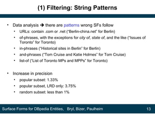 (1) Filtering: String Patterns
• Data analysis  there are patterns wrong SFs follow
• URLs: contain .com or .net (“Berlin-china.net” for Berlin)
• of-phrases, with the exceptions for city of, state of, and the like (“Issues of
Toronto” for Toronto)
• in-phrases (“Historical sites in Berlin” for Berlin)
• and-phrases (“Tom Cruise and Katie Holmes” for Tom Cruise)
• list-of (“List of Toronto MPs and MPPs” for Toronto)
• Increase in precision
• popular subset: 1.33%
• popular subset, LRD only: 3.75%
• random subset: less than 1%
13Surface Forms for DBpedia Entities, Bryl, Bizer, Paulheim
 