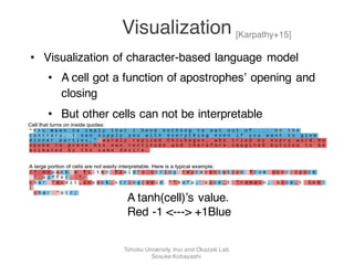 • Visualization of character-based language model
• A cell got a function of apostrophes’ opening and
closing
• But other cells can not be interpretable
Visualization
Figure 2: Several examples of cells with interpretable activa
A tanh(cell)’s value.
Red -1 <---> +1Blue
[Karpathy+15]
Tohoku University, Inui and Okazaki Lab.
Sosuke Kobayashi
 