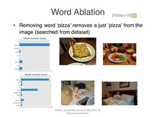 • Removing word ‘pizza’ removes a just ’pizza’ from the
image (searched from dataset)
Word Ablation [Kádár+16]
Tohoku University, Inui and Okazaki Lab.
Sosuke Kobayashi
 