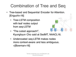 Figure 2: Attentional Encoder-Decoder model.
dj is calculated as the summation vector weighted
by ↵j(i):
dj =
nX
i=1
↵j(i)hi. (6)
To incorporate the attention mechanism into the
decoding process, the context vector is used for the
the j-th word prediction by putting an additional
hidden layer ˜sj:
˜s = tanh(W [s ; d ] + b ), (7)
Figure 3: Proposed model: Tree-to-sequence
tentional NMT model.
a sentence inherent in language. We propose
novel tree-based encoder in order to explicitly ta
the syntactic structure into consideration in t
NMT model. We focus on the phrase structure
a sentence and construct a sentence vector fro
phrase vectors in a bottom-up fashion. The se
tence vector in the tree-based encoder is the
• Tree-based and Sequential Encoder for Attention.
[Eriguchi+16]
• Tree-LSTM composition
with leaf nodes output
from seq-LSTM
• “The cutest approach!”,
Kyunghyun Cho said at SedMT, NAACL16.
• Undercoated seq-LSTM makes nodes
more context-aware and less ambiguous.
+[Bowman+16]
Combination of Tree and Seq
Tohoku University, Inui and Okazaki Lab.
Sosuke Kobayashi
 
