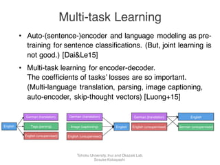 • Auto-(sentence-)encoder and language modeling as pre-
training for sentence classifications. (But, joint learning is
not good.) [Dai&Le15]
• Multi-task learning for encoder-decoder.
The coefficients of tasks’ losses are so important.
(Multi-language translation, parsing, image captioning,
auto-encoder, skip-thought vectors) [Luong+15]
Multi-task Learning
nce paper at ICLR 2016
English (unsupervised)
German (translation)
Tags (parsing)English
y Setting – one encoder, multiple decoders. This scheme is useful for either
as in Dong et al. (2015) or between different tasks. Here, English and Ger-
of words in the respective languages. The α values give the proportions of
are allocated for the different tasks.
Published as a conference paper at ICLR 2016
English (unsupervised)
German (translation)
Tags (parsing)English
Figure 2: One-to-many Setting – one encoder, multiple decoders. This scheme is useful for either
multi-target translation as in Dong et al. (2015) or between different tasks. Here, English and Ger-
man imply sequences of words in the respective languages. The α values give the proportions of
parameter updates that are allocated for the different tasks.
for constituency parsing as used in (Vinyals et al., 2015a), (b) a sequence of German words for ma-
chine translation (Luong et al., 2015a), and (c) the same sequence of English words for autoencoders
or a related sequence of English words for the skip-thought objective (Kiros et al., 2015).
3.2 MANY-TO-ONE SETTING
This scheme is the opposite of the one-to-many setting. As illustrated in Figure 3, it consists of mul-
tiple encoders and one decoder. This is useful for tasks in which only the decoder can be shared, for
example, when our tasks include machine translation and image caption generation (Vinyals et al.,
2015b). In addition, from a machine translation perspective, this setting can beneﬁt from a large
amount of monolingual data on the target side, which is a standard practice in machine translation
system and has also been explored for neural MT by Gulcehre et al. (2015).
English (unsupervised)
Image (captioning) English
German (translation)
Figure 3: Many-to-one setting – multiple encoders, one decoder. This scheme is handy for tasks in
which only the decoders can be shared.
3.3 MANY-TO-MANY SETTING
Lastly, as the name describes, this category is the most general one, consisting of multiple encoders
Published as a conference paper at ICLR 2016
German (translation)
English (unsupervised) German (unsupervised)
English
Figure 4: Many-to-many setting – multiple encoders, multiple decoders. We consider t
in a limited context of machine translation to utilize the large monolingual corpora i
source and the target languages. Here, we consider a single translation task and two un
autoencoder tasks.
consist of ordered sentences, e.g., paragraphs. Unfortunately, in many applications th
machine translation, we only have sentence-level data where the sentences are unordered.
that, we split each sentence into two halves; we then use one half to predict the other hal
Tohoku University, Inui and Okazaki Lab.
Sosuke Kobayashi
 